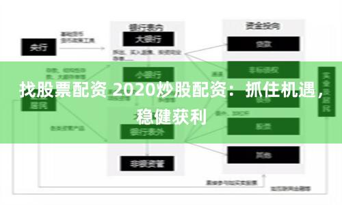 找股票配资 2020炒股配资：抓住机遇，稳健获利