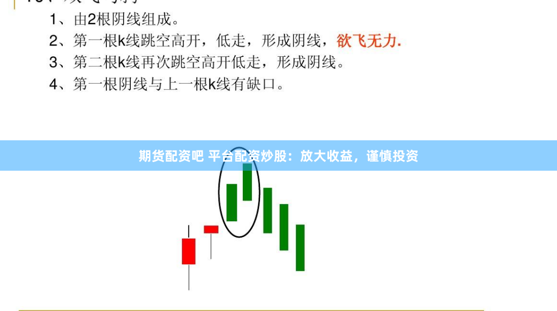 期货配资吧 平台配资炒股：放大收益，谨慎投资