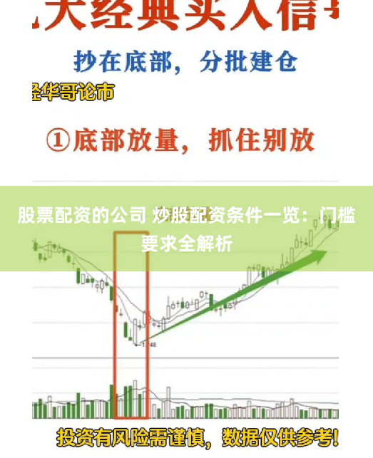 股票配资的公司 炒股配资条件一览：门槛要求全解析
