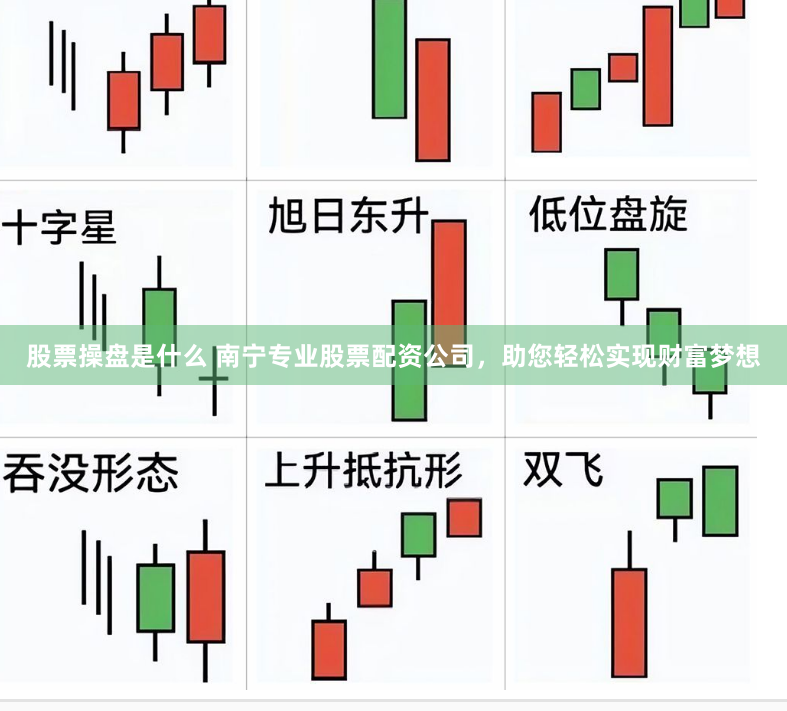 股票操盘是什么 南宁专业股票配资公司，助您轻松实现财富梦想