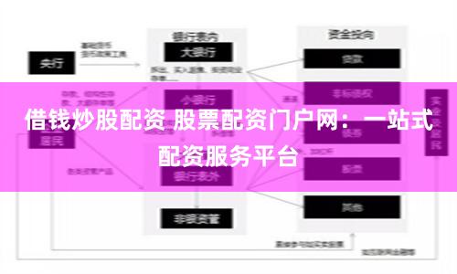 借钱炒股配资 股票配资门户网：一站式配资服务平台