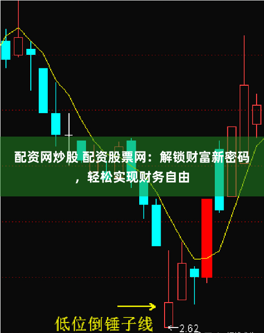 配资网炒股 配资股票网：解锁财富新密码，轻松实现财务自由