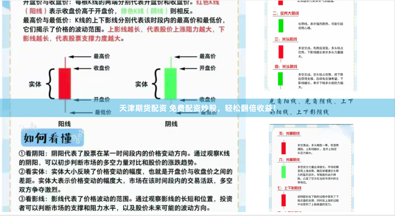 天津期货配资 免费配资炒股,轻松翻倍收益!