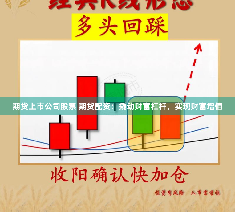 期货上市公司股票 期货配资:撬动财富杠杆,实现财富增值