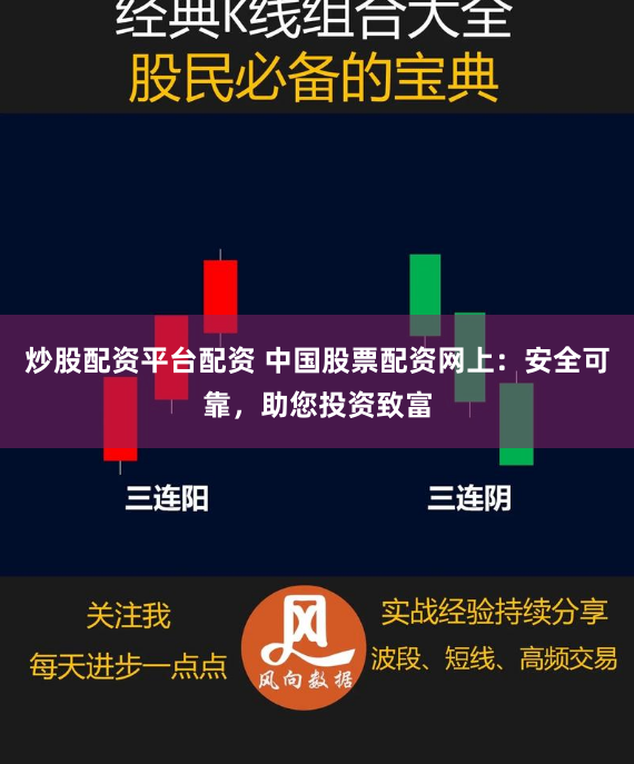 炒股配资平台配资 中国股票配资网上：安全可靠，助您投资致富