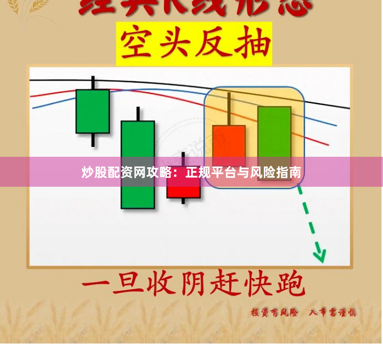 炒股配资网攻略：正规平台与风险指南