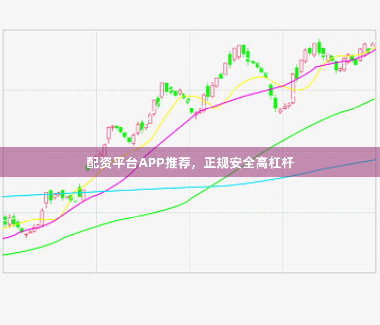 配资平台APP推荐，正规安全高杠杆