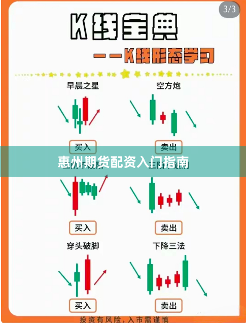 惠州期货配资入门指南