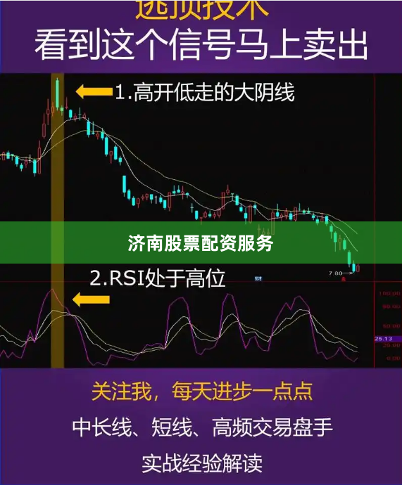 济南股票配资服务