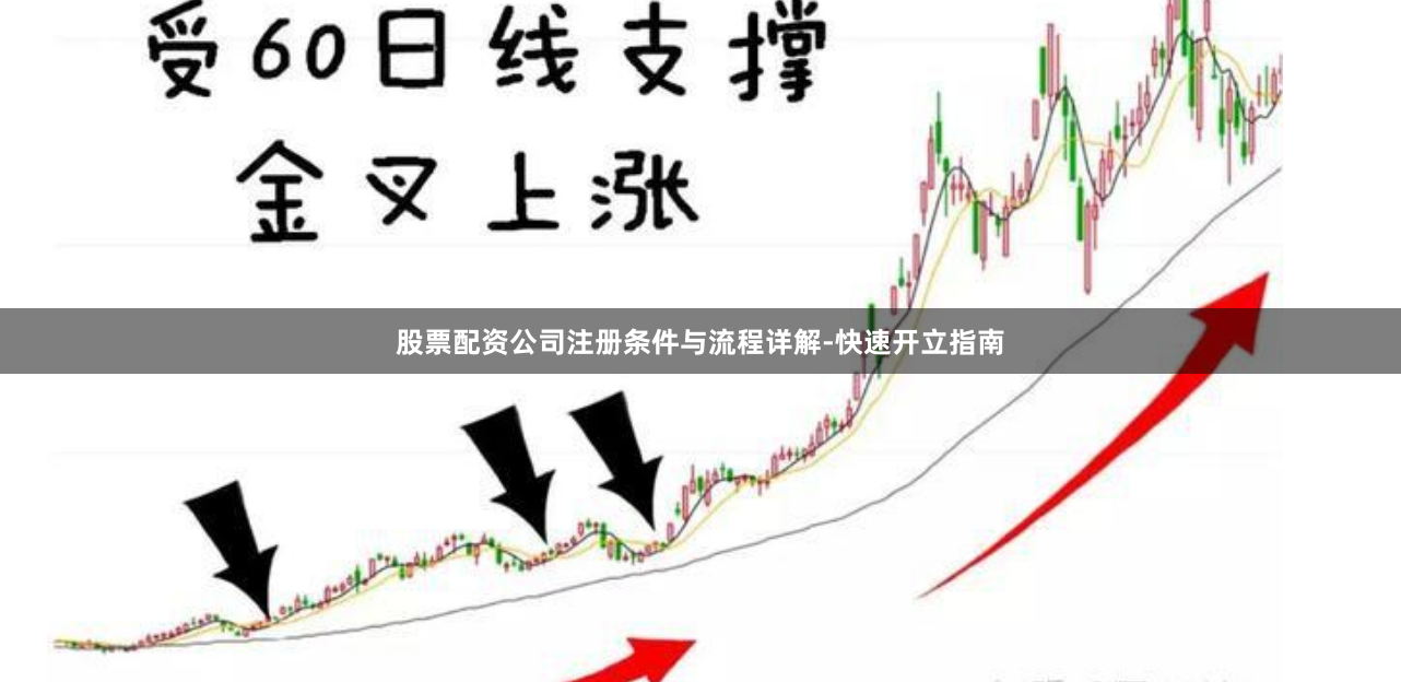 股票配资公司注册条件与流程详解-快速开立指南