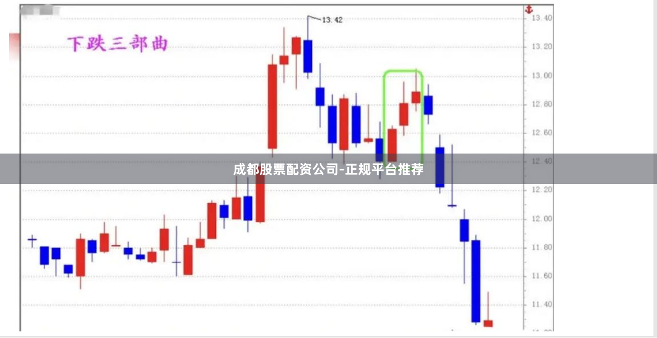 成都股票配资公司-正规平台推荐