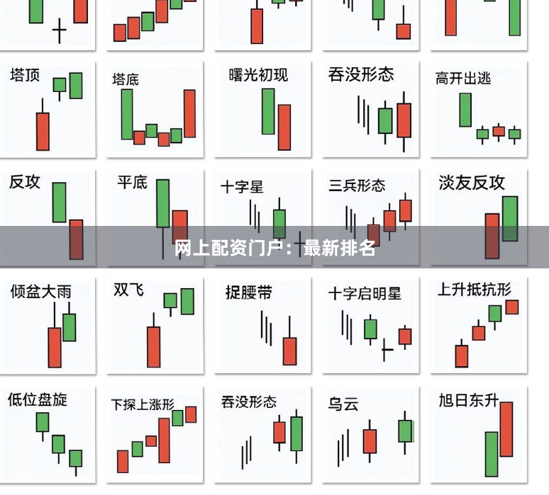 网上配资门户：最新排名