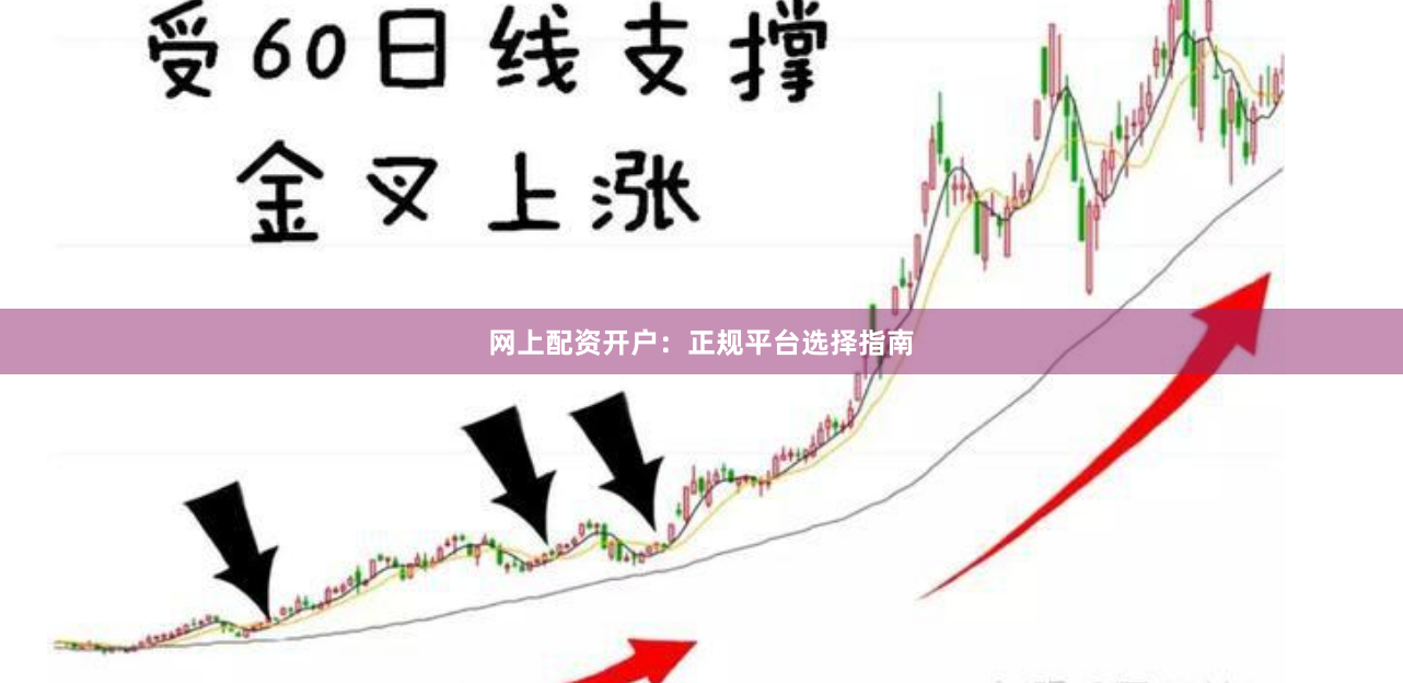网上配资开户：正规平台选择指南