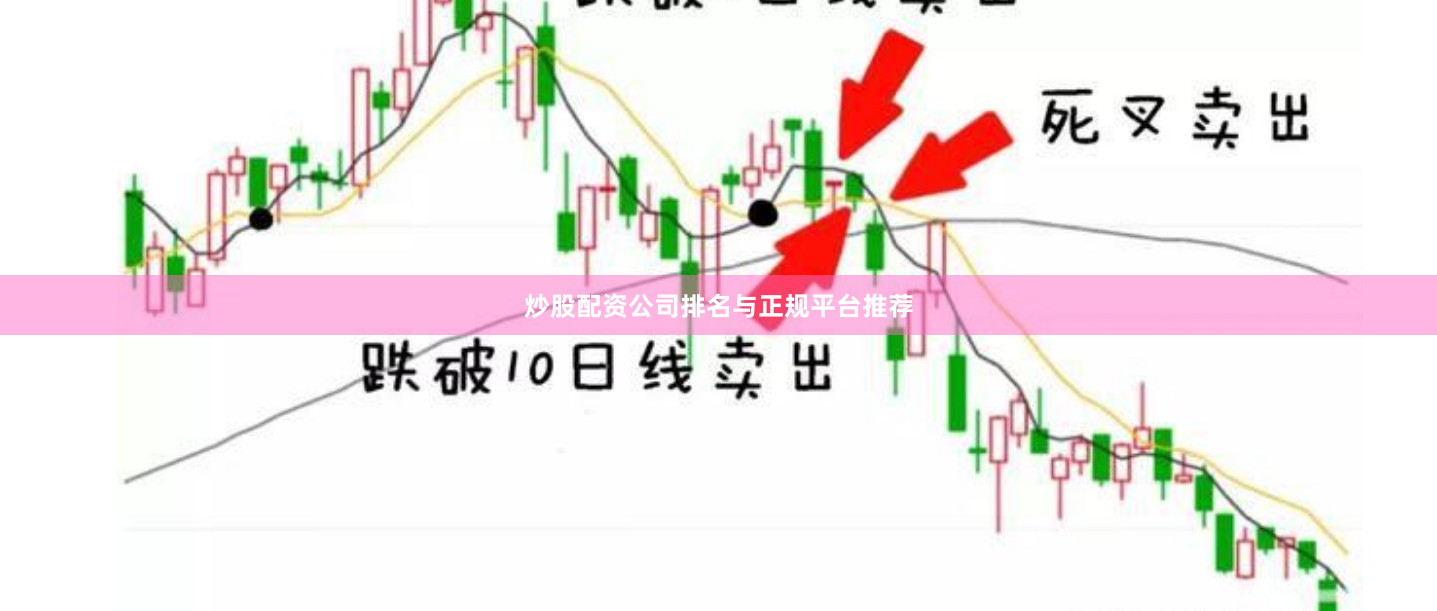 炒股配资公司排名与正规平台推荐